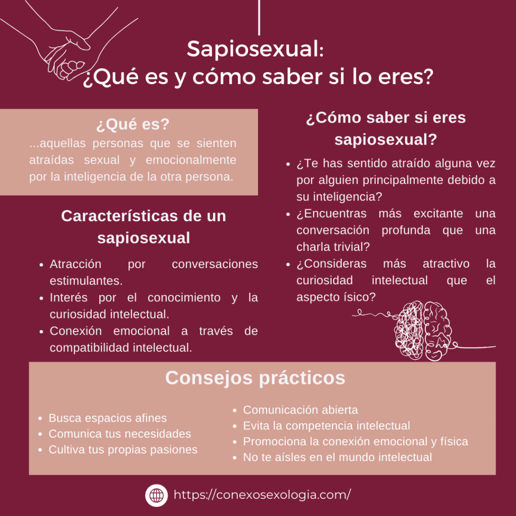 Sapiosexual: ¿Qué es y cómo saber si lo eres? 2 Sapiosexual: ¿Qué es y cómo saber si lo eres? 1