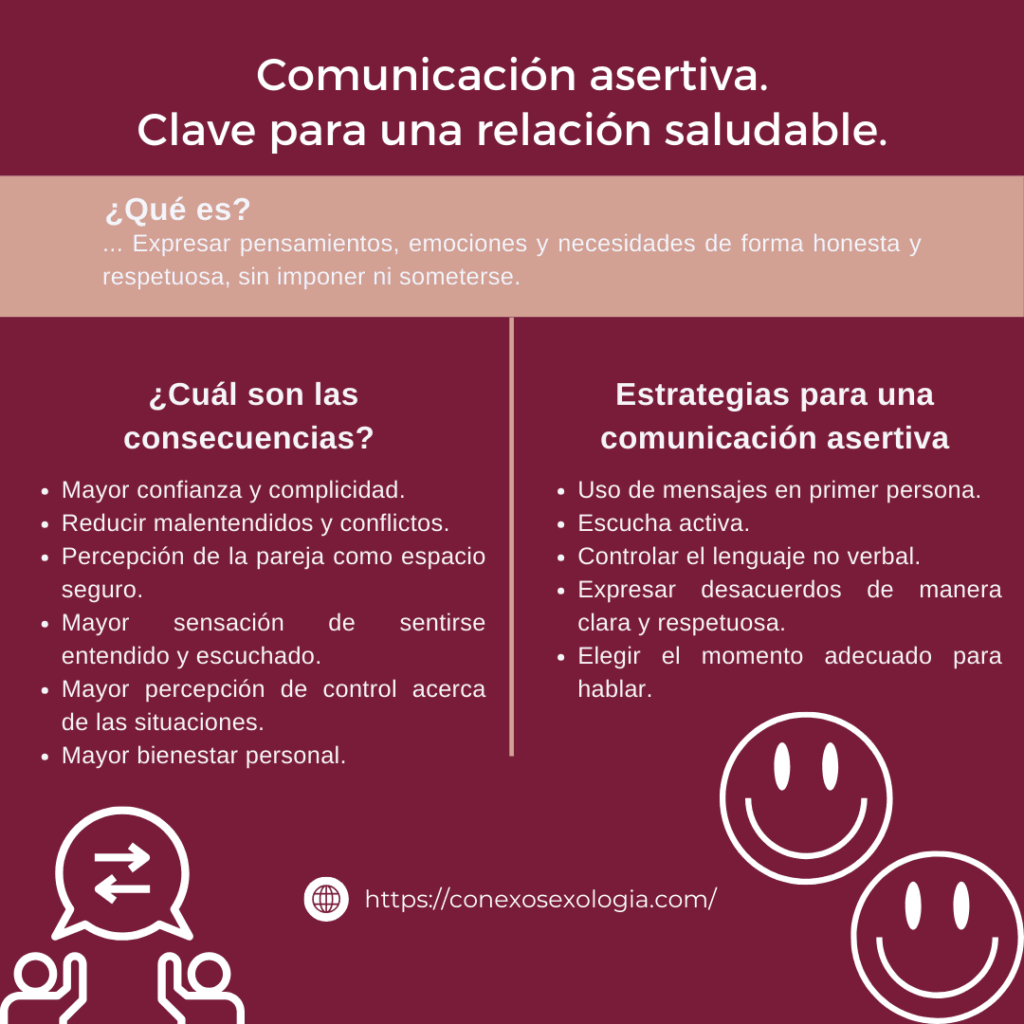 Comunicación Asertiva en Pareja: Claves para una Relación Saludable 2 Comunicación Asertiva en Pareja: Claves para una Relación Saludable 1