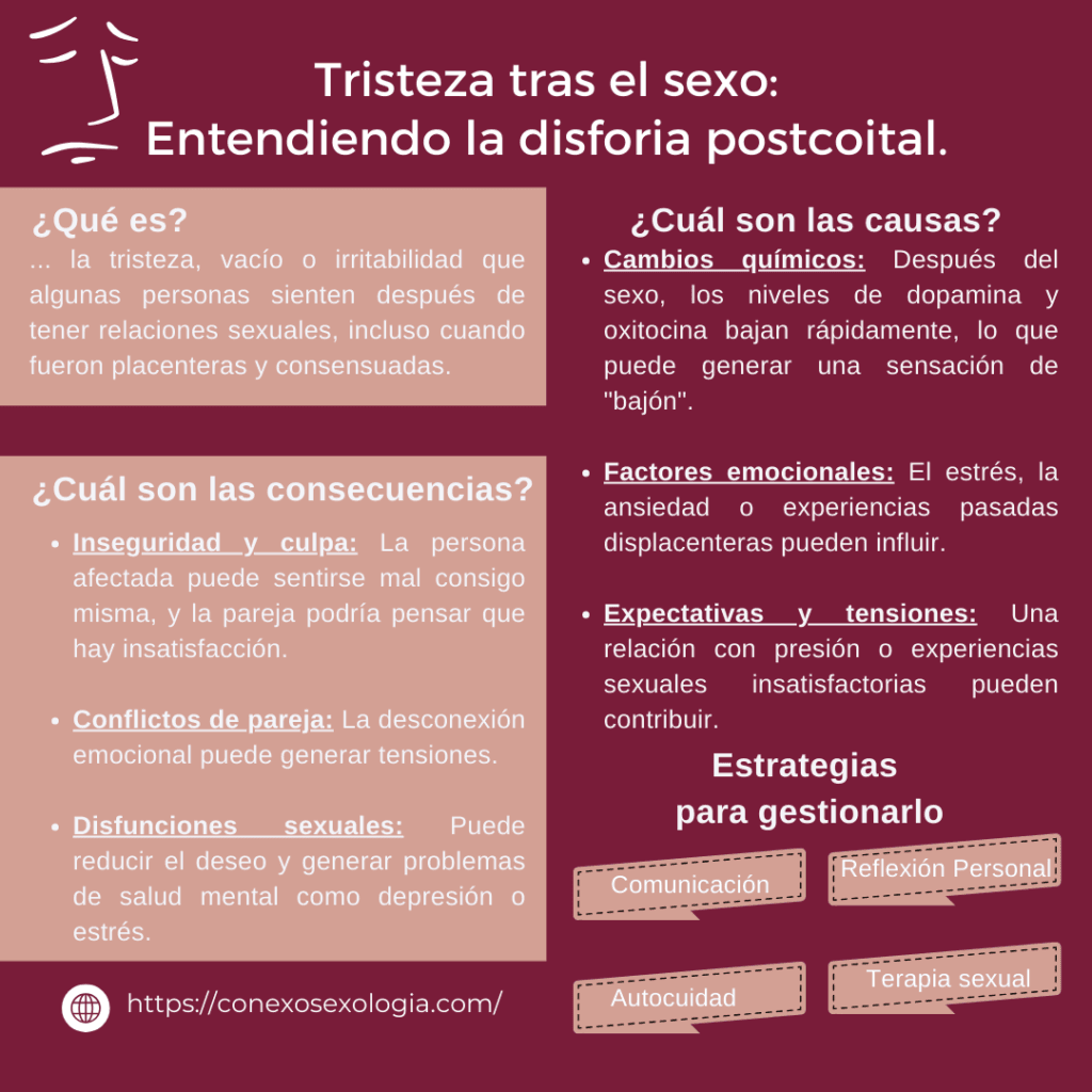 Tristeza tras el sexo: Entendiendo la disforia postcoital 2 Tristeza tras el sexo: Entendiendo la disforia postcoital 1